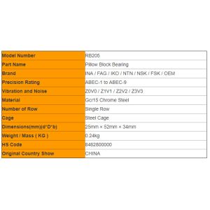 ISO Certification RB205 Insert Bearing Pillow Block Bearing , TR / FYH