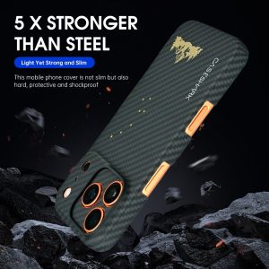 Customized Pattern Aramid Carbon Fiber Mobile Phone Cover for iPhone 17 Pro Max