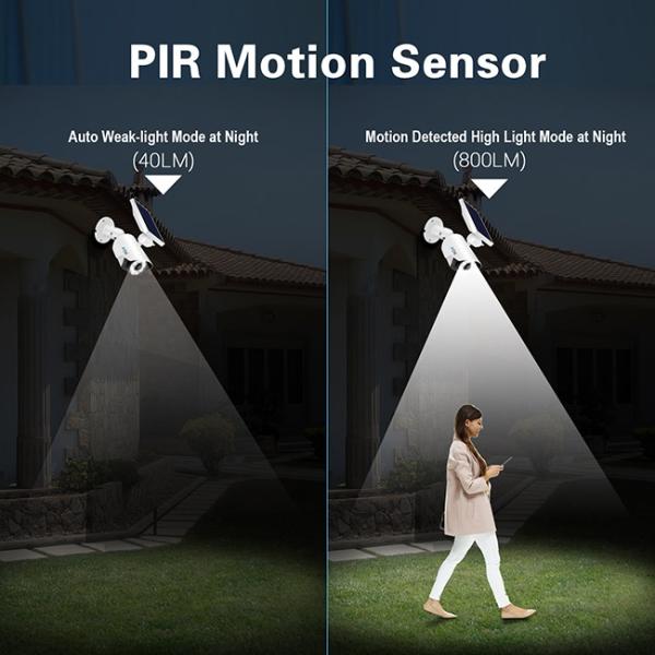 White External Solar Security Lights Solar Panel Motion Garden Light