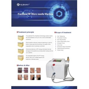 Fractional rf microneedle for face treatment nubway