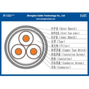 Armoured Steel Tape PVC Insulated Copper Cable 8.7 / 15 KV For Indoor And