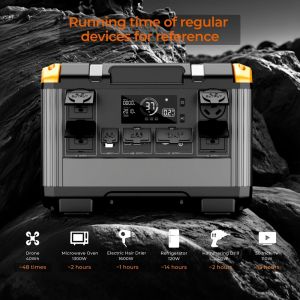 2016Wh Portable Solar Power Station with LiFePO4 Battery and MPPT Controller for