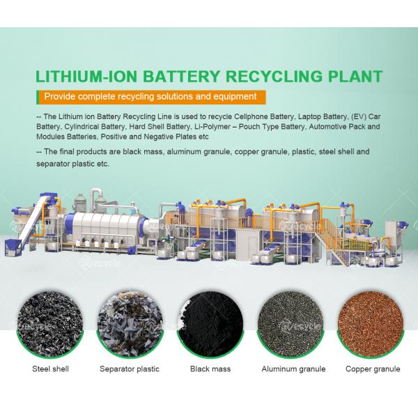 Best Solution for Processing Lithium Car Battery Recycle Machine Li Ion Battery Recycling Line