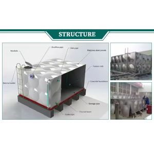 Stainless Steel Inflatable Water Tanks With Good Quality Sectional Large