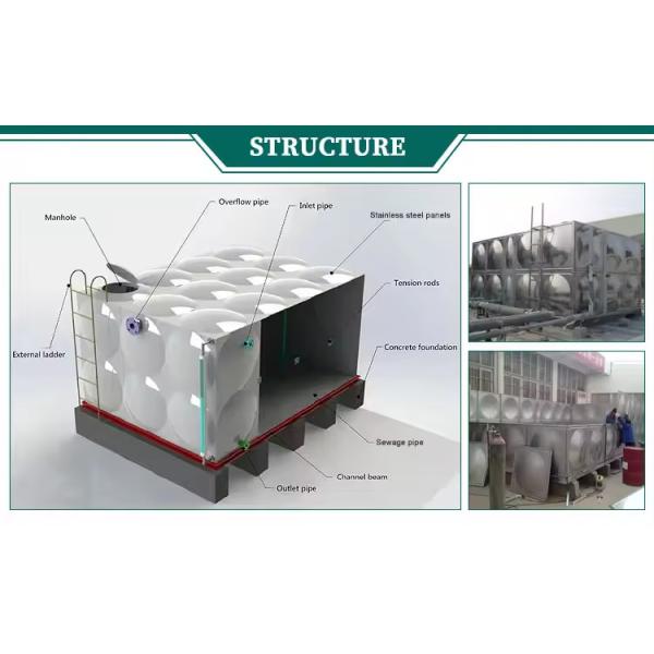 Stainless Steel Inflatable Water Tanks With Good Quality Sectional Large