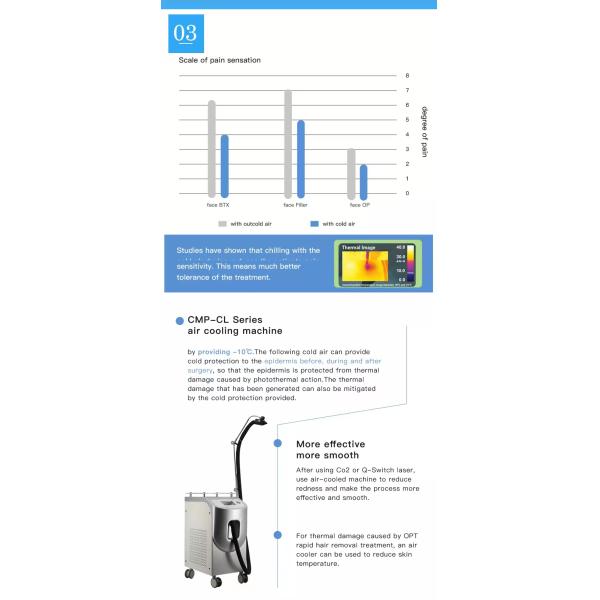 Lightening Cryo Chiller Beauty Air Cooler for Laser Treatments Cooling Skin Machine