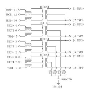 L826-1X1T-43-F | LPJK0036AONL Rj-45 10/100/1000Base-T Magnetic Jack
