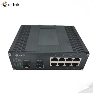 Industrial 8-Port 10/100/1000T 802.3bt PoE + 2-Port 100/1000BASE-X Ethernet