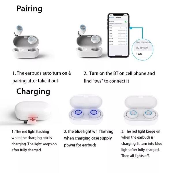 Wholesale Sports Tws Handsfree Touch Control Bluetooth 5.0 Multimedia Earphone Stylish Earbuds