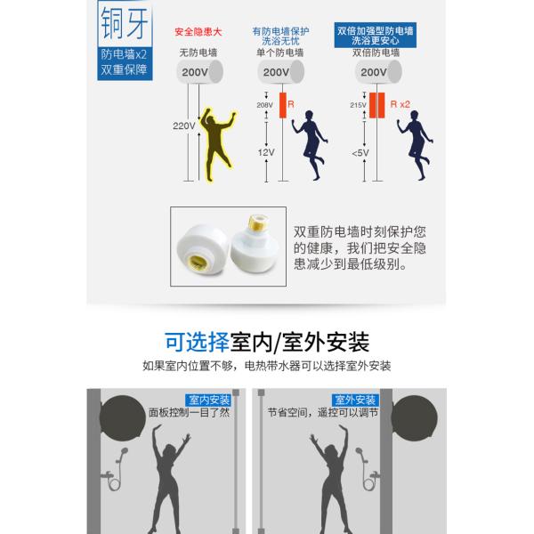 2000W Electric Storage Water Heater 40L Freestanding Water Heater IPX4