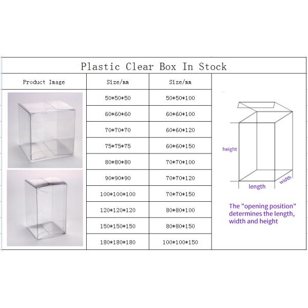 New Arrival Accept Small Packaging Clear Plastic Transparent RPET PET PVC Packaging Box Hanger
