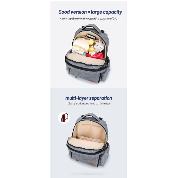 Maternity Diaper Bag Backpack With USB Interface 11.4*7.5*17.7inch