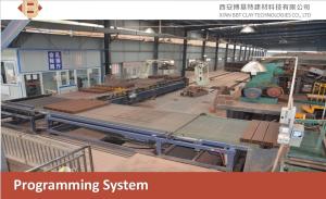 China Programming System For Automatic Clay Brick Making Line on sale