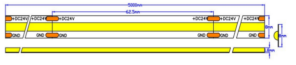 High Density 336 LEDs/M Flexible COB LED Strip Light(Chip-On-Board) Light For Cabinets, shelves lighting