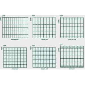 Holland Welded Wire Mesh for Factory Fencing