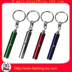 Quality LED Promotional keychain,led Projector keychain manufacturer &amp; Suppliers for sale