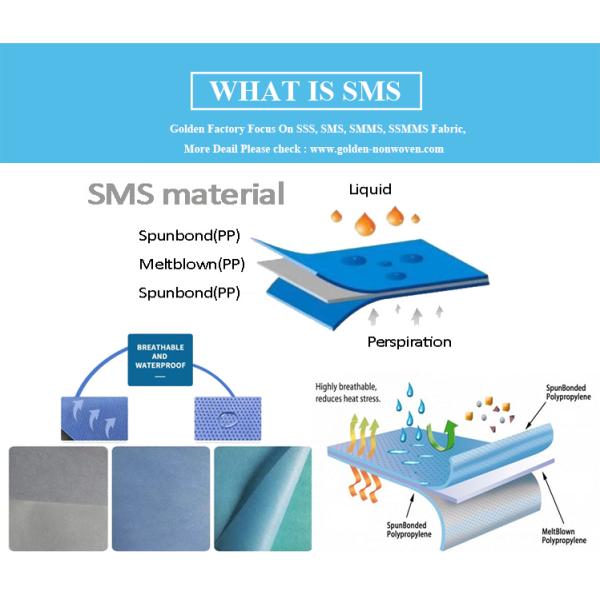 3.2M Smms Non Woven Fabric Roll Anti tear CE ISO9001 Certificate