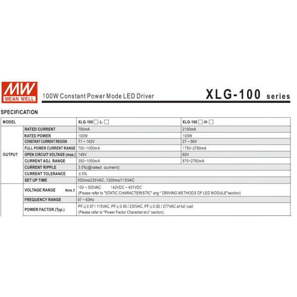 Constant Power Street Light LED Driver