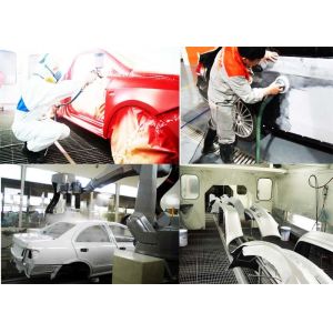 Investment In Joint Venture Automotive Assembly Plants / Car Manufacturing