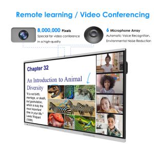 All In One Kiosk Touch Screen High Brightness Interactive Board