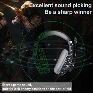 100mA 2.2kohm 117dB Bass Gaming Headphones