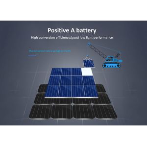 Polycrystalline Silicon 300wat Solar Panel For Solar Energy System