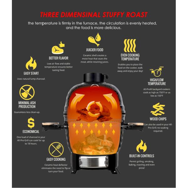 KIMSTONE China Ceramic Kamado Grill Family Dollar Grills Griller Bbq