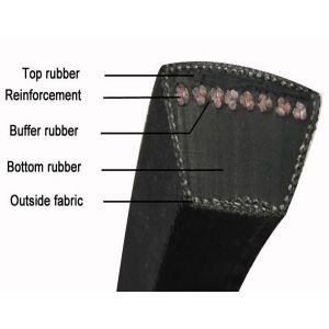 Spc Multi Rib Belt Length 270 Inch -280 Inch