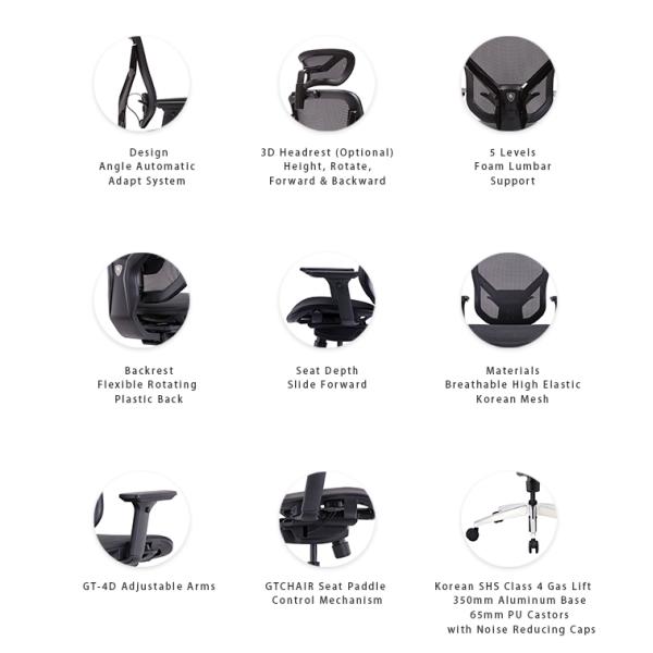 Adjustable Armrest Lumbar Support and Premium Caster Online Office Chairs