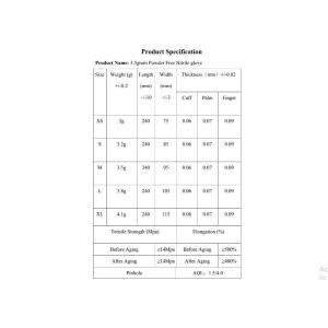 Non Toxic Powder Free Nitrile Disposable Gloves Box Of 100