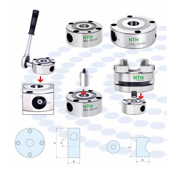 QUICK POSITION DEVICE MANUAL TYPE