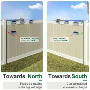 Aluminum Alloy Waterproof IP65 Solar Fence Light with 50000 Hours Lifespan and