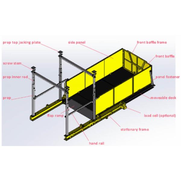 Loading Platform For Various Circumstance Retractable Loading Deck Model MLP3400-H