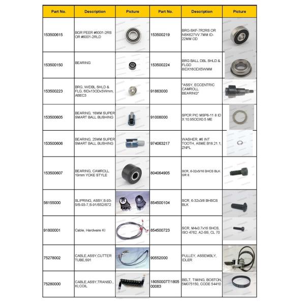 Part No 896500306 Spring,Gas For Garment Apparel Textile Cutting Room Spare Parts
