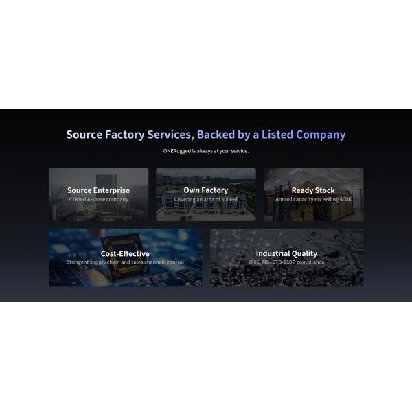 Waterproof 8inch Rugged M81T Industrial Android 14/GMS Tablet 700nit Wifi/BT/4G IP65 1-