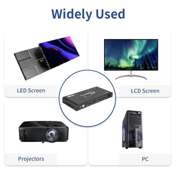 All Splicing Modes within 8 Screens Video Wall Controller 8k Maximum Resolution