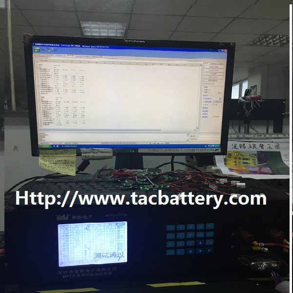 Power tool 12.8V 4.6AH Li-ion Rechargeable Batteries replacement For Playmobile