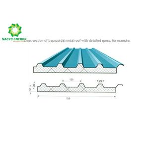 Sturdy Reliable Shorter Solar Mounting Rails For Metal Roof , Solar Panel