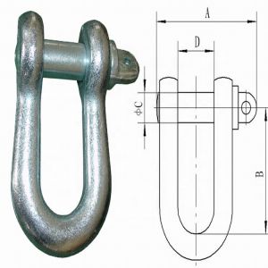 High Strength U Shackle Aerial Cable Tools Safety Stringing Equipment For