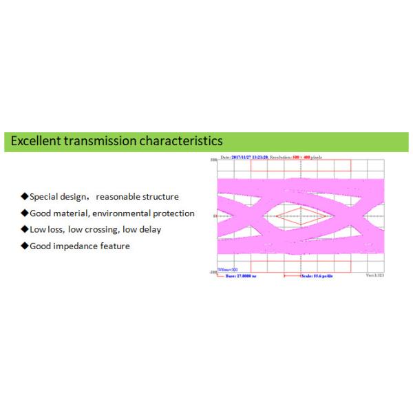 AIA Standard 2.04Gbps 5m SDR To SDR CCD Camera Cable