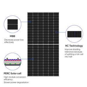 100W Solar Energy Panel Monocrystalline Camping ETFE Flexible Solar Panel