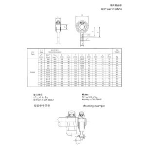 R&B sprag freewheel backstop clutch RSBW25/GVG25 apply in Grain hoist