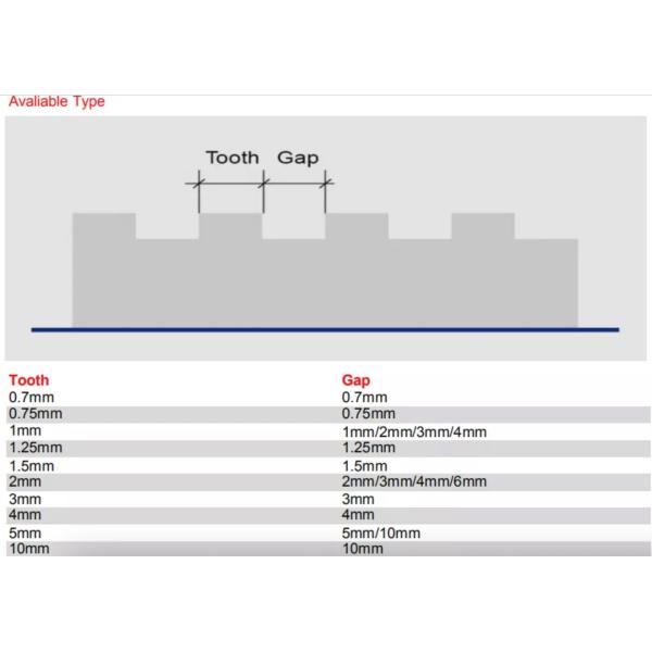 Wholesale Perforating Rule Die Blades Die Cutting Rule Steel Cutting Die Cutting Creasing Knife