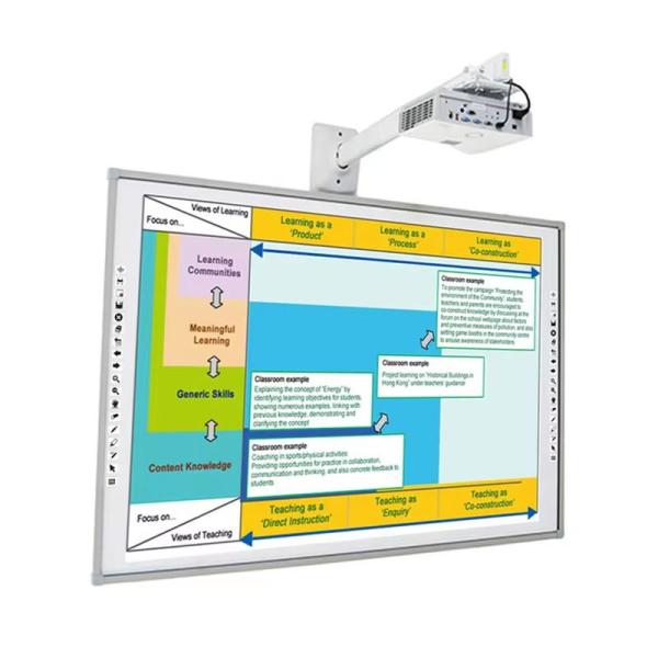 83 Inch Interactive Whiteboard with Optional I3/i5/i7/i9 CPU 10 Point 60 Million