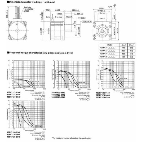 Sanyo stepping motor 103H7123-0140(0110)