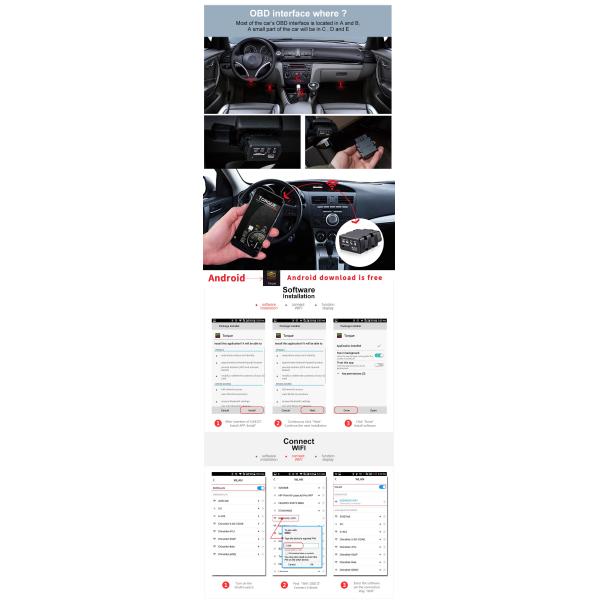 Automotive WIFI Diagnostic Scanner KW902 WIFI Works On Petrol And Diesel Cars