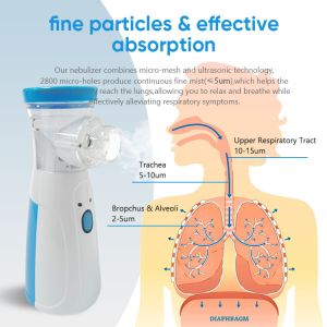 Kids Adults Best Mesh Nebulizer Medical Equipment Nebulizer Breathing Treatment
