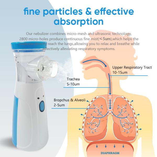 Mesh Nebulizer High-inquiry Products Atomizer Nebulizer Machine Portable Mini