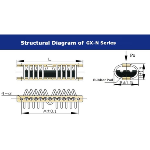 Electric Cabinet GX-N Series Rubber Pad Wire Rope Damper for 100G Vibration Shock Protection Systems