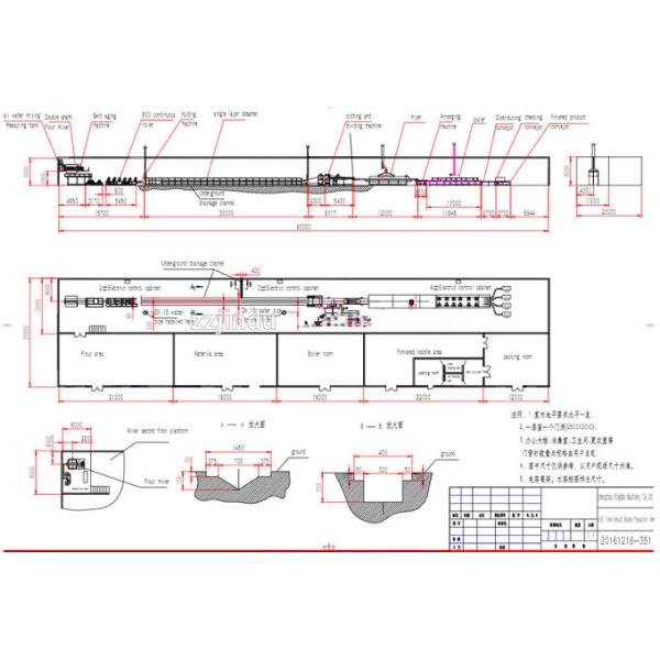 Indomie Maggi Noodles Making Machine 60000pcs/8hours CE ISO Approved